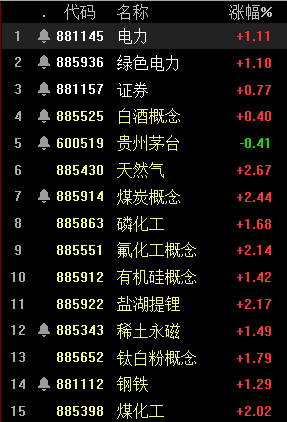 高開低走見一碼打一個生肖——股市與生肖的奇妙結(jié)合，股市與生肖，高開低走揭秘一碼之奇妙結(jié)合。