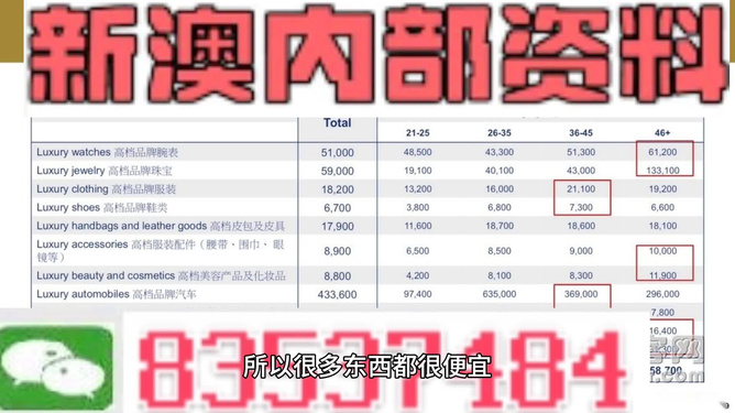 澳門精準出碼表，揭秘背后的真相與風險警示，澳門精準出碼表揭秘，真相與風險警示全解析