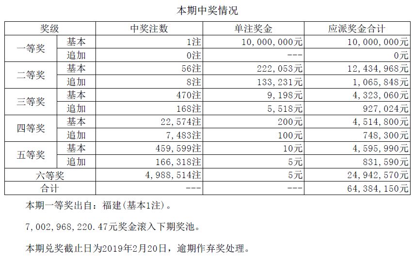 澳門前十期開獎記錄深度解析與探索，澳門前十期開獎記錄深度解析與探索，揭秘背后的秘密