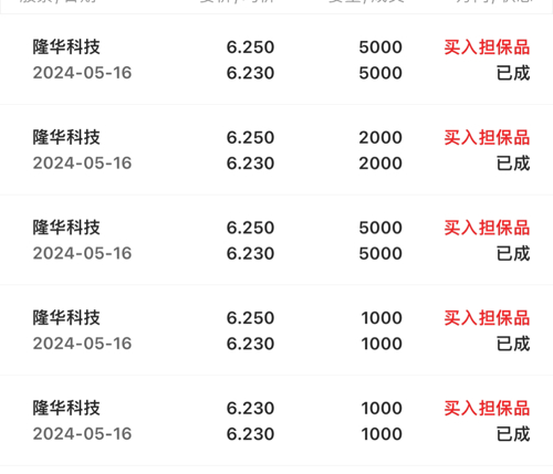 隆華科技股吧，探索前沿科技，共創(chuàng)未來價值，隆華科技股吧，探索前沿科技，攜手共創(chuàng)未來價值