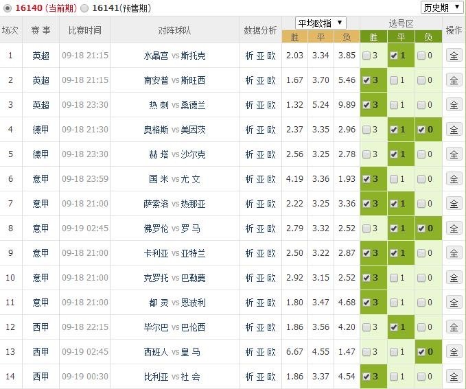 澳門最近十期開獎結(jié)果回顧，澳門最近十期開獎結(jié)果回顧，揭秘開獎數(shù)據(jù)與趨勢分析