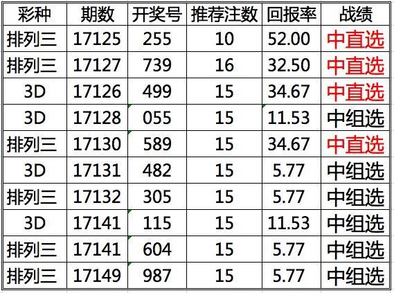 三期必出一期三期資料，深度解析與獲取指南，三期必出一期三期資料深度解析與獲取攻略