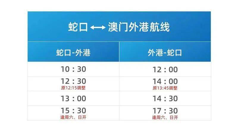 澳門3期開獎結(jié)果，深度分析與預(yù)測，澳門第3期開獎結(jié)果深度解析與預(yù)測報告
