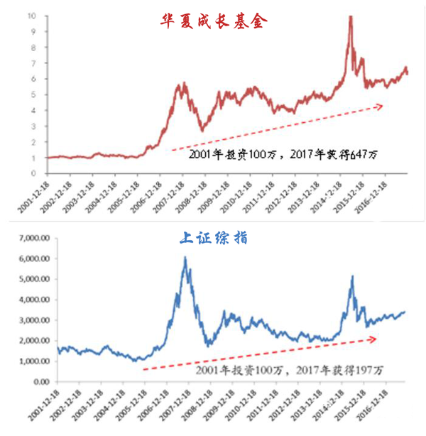 推薦 第575頁
