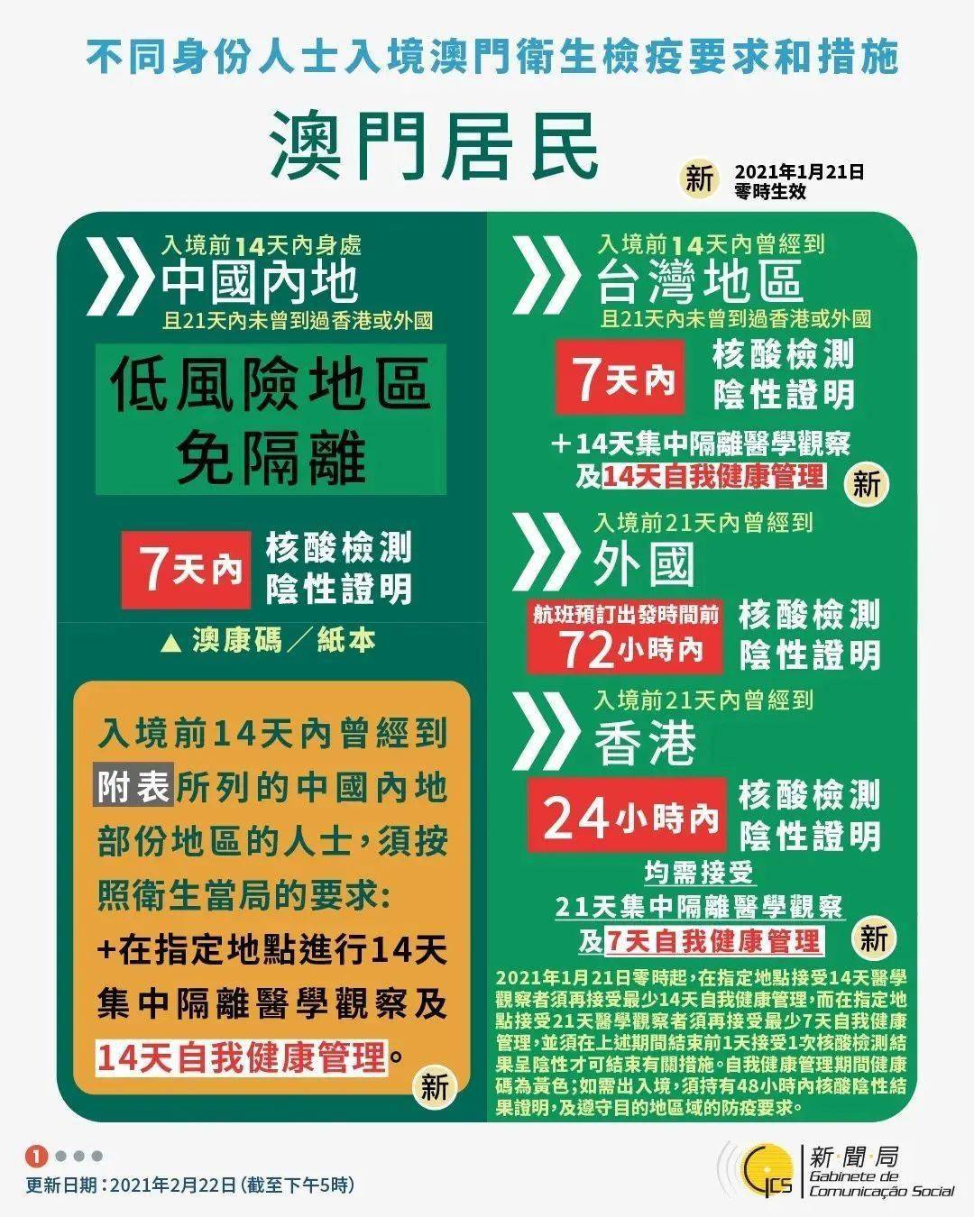 財(cái)經(jīng) 第565頁(yè)