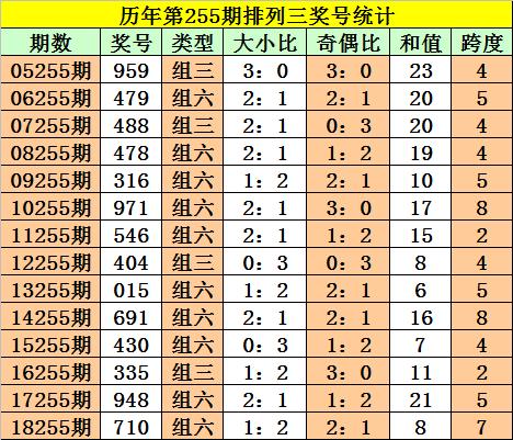 一碼須向一字開是什么生肖——揭秘生肖奧秘，揭秘生肖奧秘，一碼須向一字開的生肖揭曉