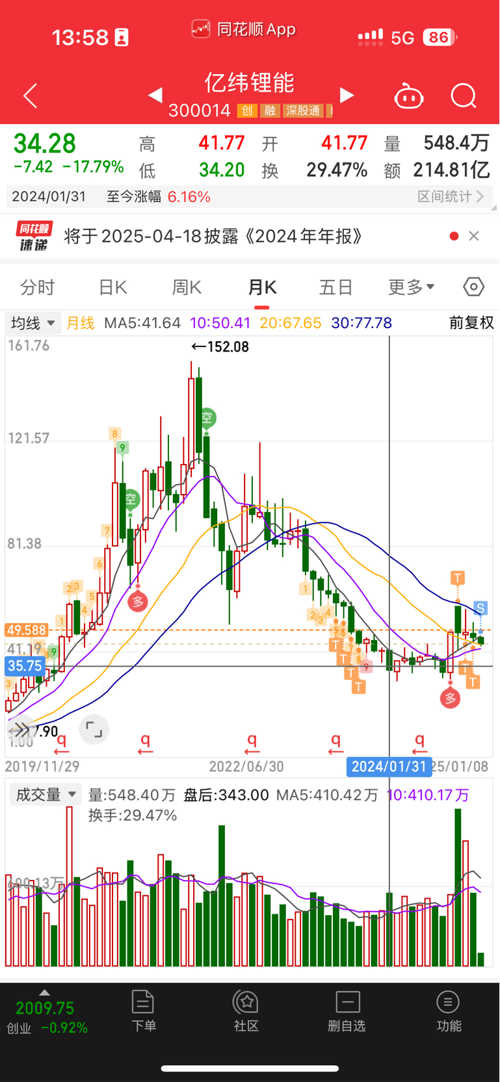 億緯鋰能股吧深度解析，探討未來增長(zhǎng)動(dòng)力與潛在機(jī)遇，億緯鋰能股吧解析，未來增長(zhǎng)動(dòng)力與潛在機(jī)遇探討