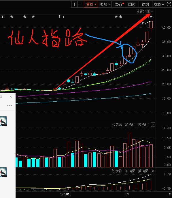 歡迎光臨仙人指路論壇，探索精準(zhǔn)資料的引領(lǐng)之地，仙人指路論壇，引領(lǐng)精準(zhǔn)資料探索之旅