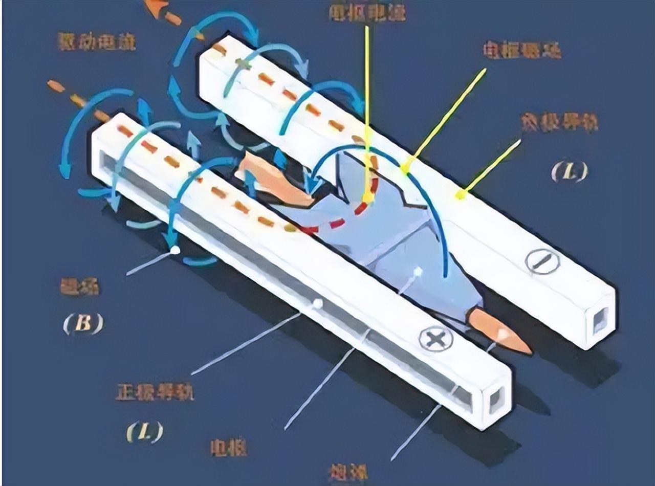 中國三艘航母概覽，歷史、特點(diǎn)與未來展望，中國三艘航母概覽，歷史特點(diǎn)與未來展望
