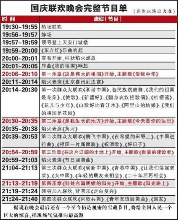 央視一套節(jié)目表，全面解析與深度解讀，央視一套節(jié)目表，全面深度解析與解讀