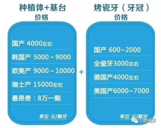智齒拔除，全面解析智齒拔除的重要性與注意事項，智齒拔除的重要性與注意事項全面解析