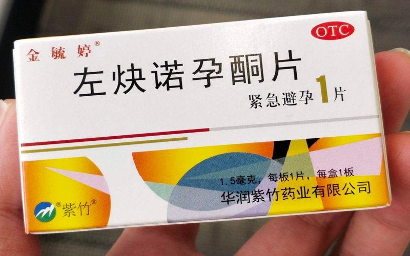 緊急避孕藥，了解、正確使用與注意事項(xiàng)，緊急避孕藥，了解、正確使用及注意事項(xiàng)全解析
