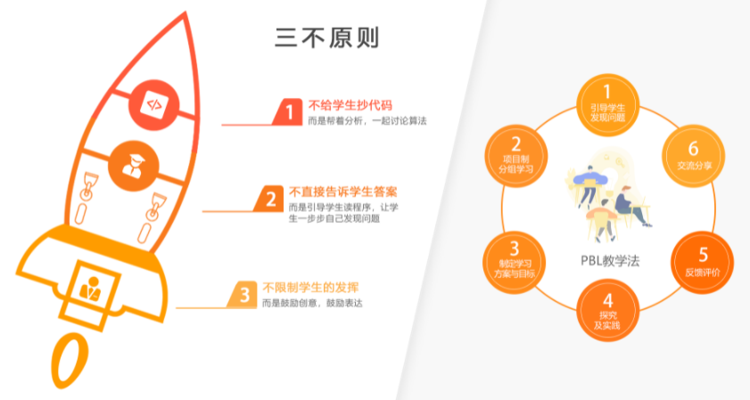 小碼王在線編程一年費用詳解，小碼王在線編程一年費用全解析