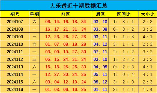 新澳門彩出碼綜合走勢(shì)分析——探索彩票背后的秘密，澳門彩票出碼走勢(shì)分析，揭秘彩票背后的秘密