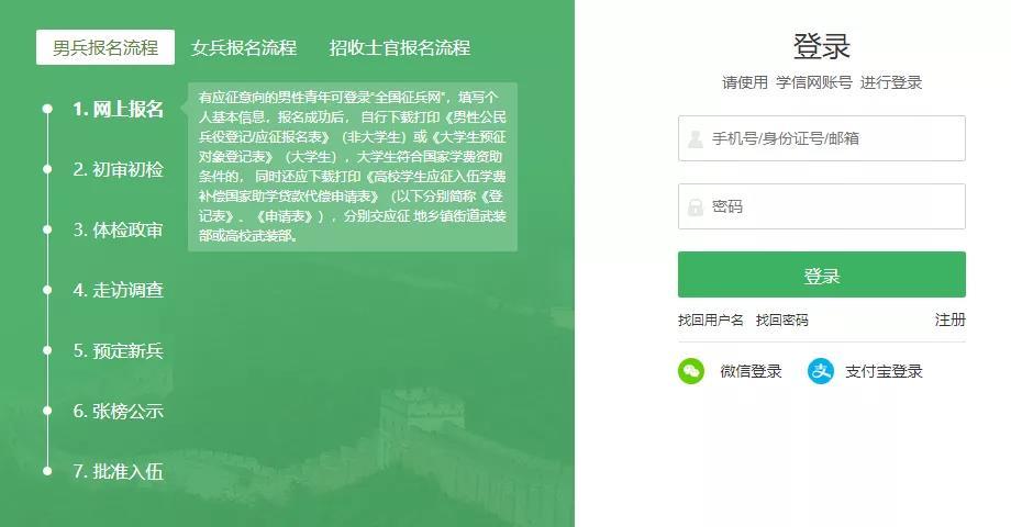 全國征兵網(wǎng)學信網(wǎng)登錄入口，便捷報名，開啟軍旅生涯，全國征兵網(wǎng)學信網(wǎng)登錄入口，輕松報名，軍旅生涯啟程之門