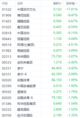 揭秘930好彩之精準(zhǔn)預(yù)測三肖三碼期期中特策略，揭秘精準(zhǔn)預(yù)測三肖三碼期期中的秘密策略，揭秘930好彩之道