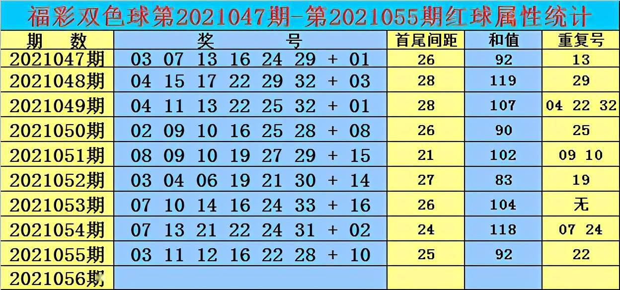 澳彩傳奇一尾三碼，揭秘彩票背后的神秘故事，澳彩背后的神秘傳奇，揭秘一尾三碼的故事