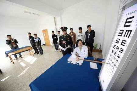 軍校視力要求
