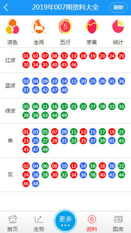 六合開獎結果，深度解析與預測分析，六合開獎結果深度解析與趨勢預測