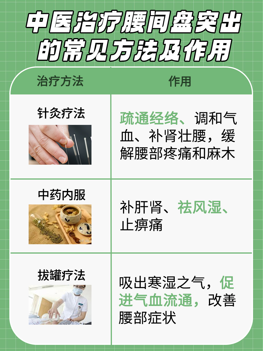 農(nóng)村土偏方治療腰椎間盤(pán)突出，一種自然健康的選擇，農(nóng)村土偏方治療腰椎間盤(pán)突出，自然健康之選