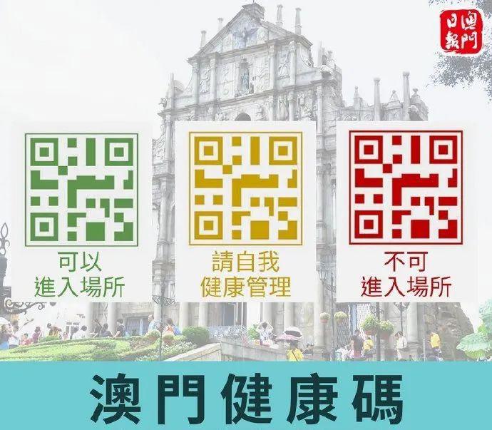 澳門出碼的風(fēng)險(xiǎn)分析，澳門出碼的風(fēng)險(xiǎn)解析與評(píng)估