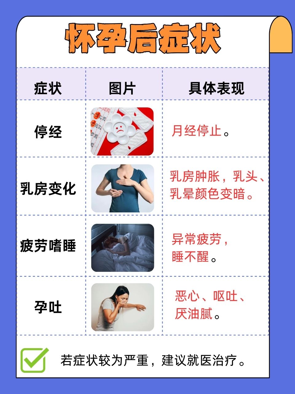 懷孕前兆的癥狀表現(xiàn)，懷孕前兆的癥狀表現(xiàn)有哪些？