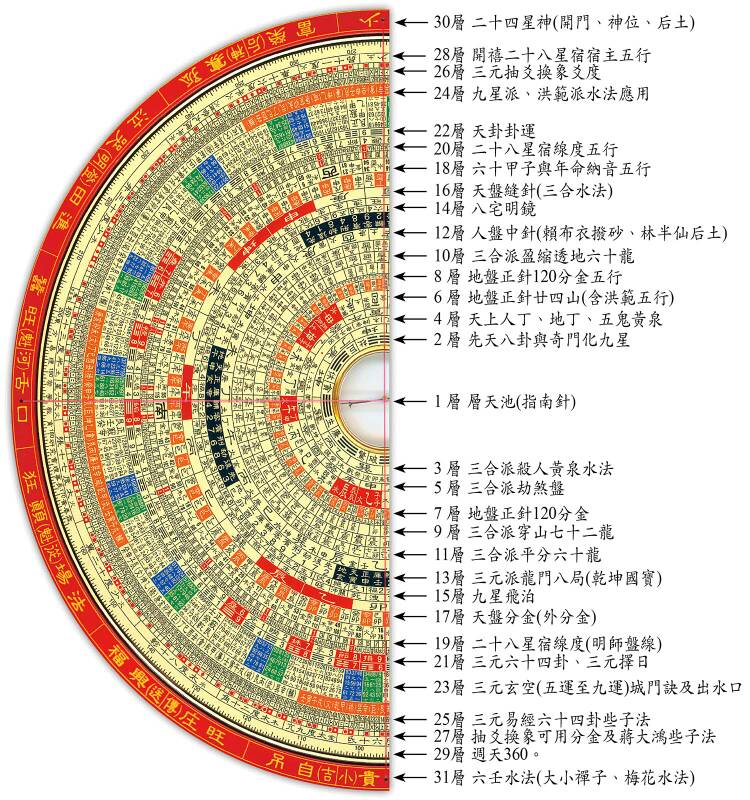 期，羅盤(pán)推算四肖八碼——揭秘古老智慧與現(xiàn)代預(yù)測(cè)技術(shù)結(jié)合的藝術(shù)，古老智慧與現(xiàn)代預(yù)測(cè)技術(shù)融合，羅盤(pán)推算四肖八碼揭秘藝術(shù)