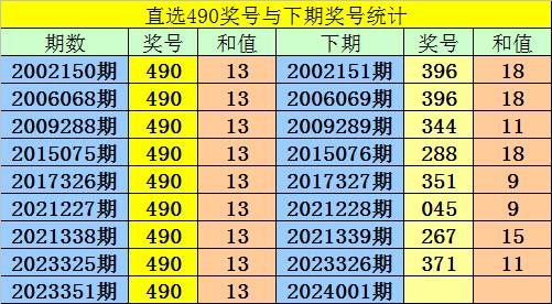 彩票通訊⑥碼復式詳解與SEO優(yōu)化策略，彩票通訊⑥碼復式詳解與SEO優(yōu)化攻略