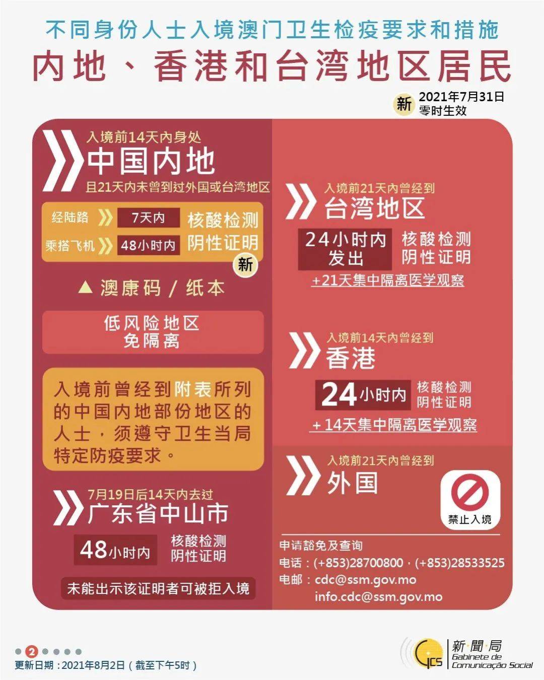澳門天天彩每期自動更新大全綠好彩，警惕背后的風(fēng)險與挑戰(zhàn)，澳門天天彩自動更新背后的風(fēng)險與挑戰(zhàn)警惕