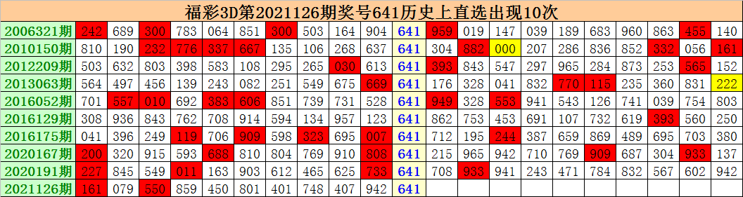 一肖期期準(zhǔn)精選資料，揭秘精準(zhǔn)預(yù)測(cè)的技巧與策略，揭秘精準(zhǔn)預(yù)測(cè)技巧與策略，一肖期期準(zhǔn)精選資料分享