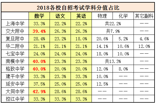 新奧門馬波色表，探索與解析，新奧門馬波色表探索與解析