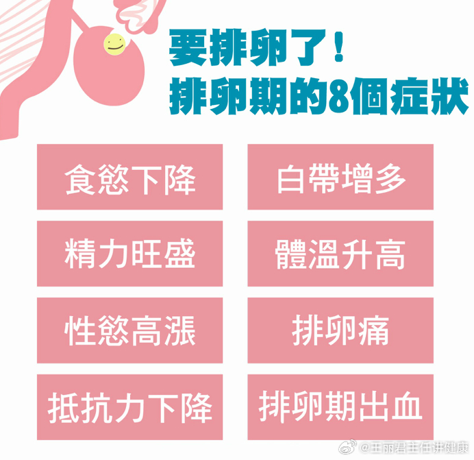 女人排卵的10個(gè)征兆，了解你的身體信號(hào)，女人排卵的十大征兆，解讀身體信號(hào)