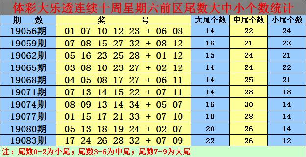 四小姐四肖選一肖期期準(zhǔn)，揭秘精準(zhǔn)預(yù)測(cè)的秘密，揭秘四小姐四肖選一肖期期準(zhǔn)的精準(zhǔn)預(yù)測(cè)秘密