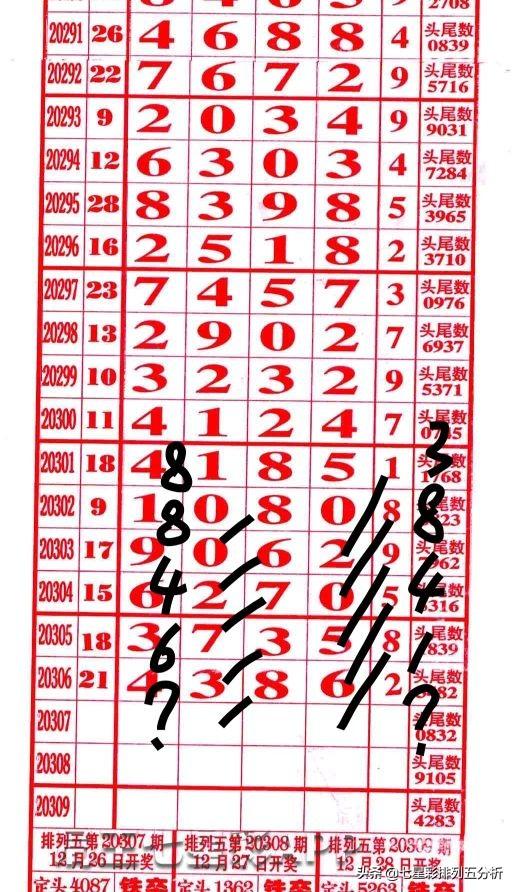 五肖五碼精準資料，揭秘精準預測的秘密，揭秘五肖五碼精準預測的秘密資料