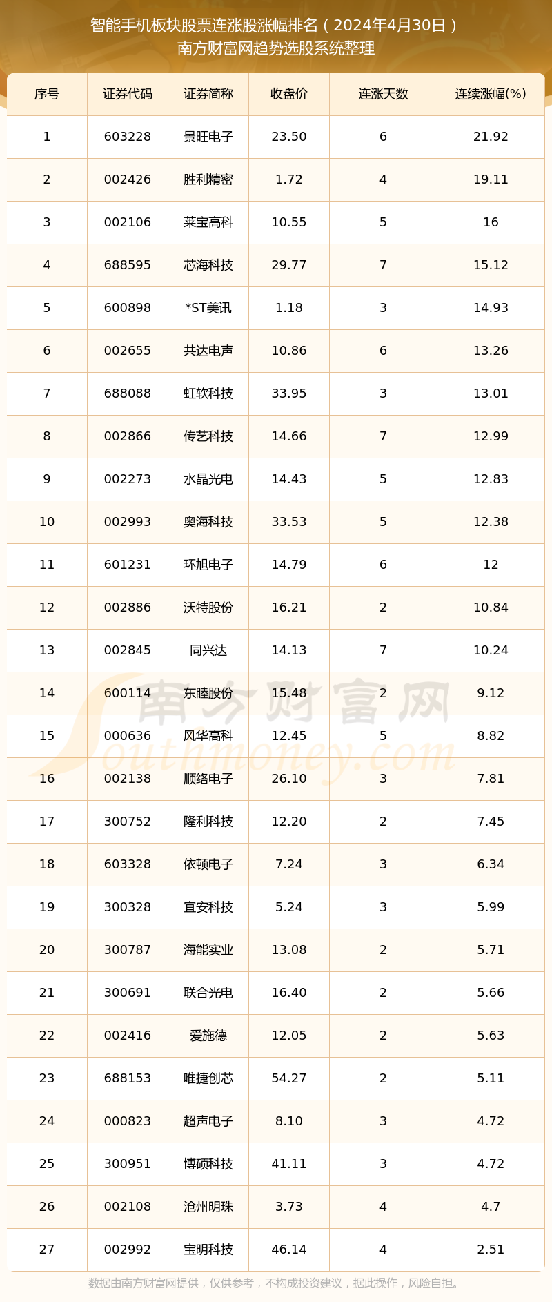 新澳門2024歷史開獎(jiǎng)記錄查詢表，回顧與探索，澳門歷史開獎(jiǎng)記錄查詢表回顧與探索，2024年澳門彩票開獎(jiǎng)記錄揭秘