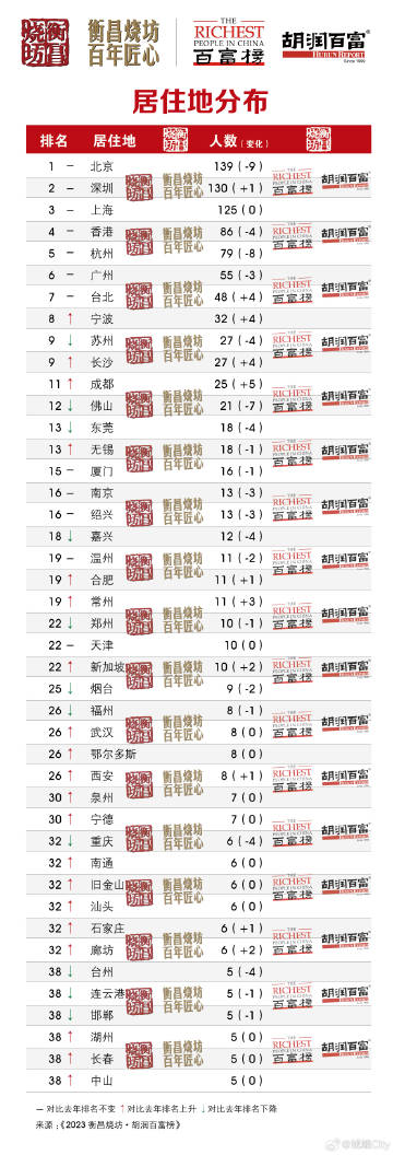 澳門必中單雙無敵單雙王，揭秘博彩秘密與策略，澳門博彩揭秘，單雙王策略與秘密探究