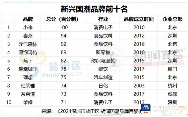 期，實力品牌十碼來料——探尋品牌背后的力量與精準服務(wù)，實力品牌十碼來料背后的力量與精準服務(wù)探尋