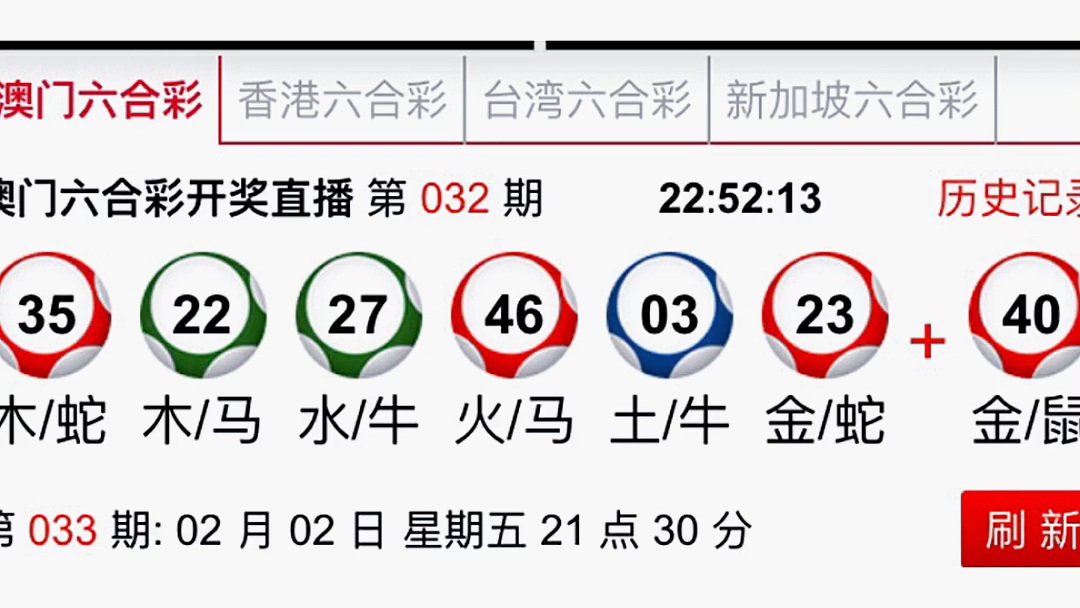 新澳門彩五行走勢分析——掌握彩票走勢，洞悉未來趨勢，掌握新澳門彩五行走勢，洞悉彩票未來趨勢預測