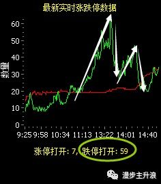 紅波單數(shù)是8個(gè)嗎？揭秘?cái)?shù)字背后的真相，揭秘?cái)?shù)字背后的真相，紅波單數(shù)是否真的是8個(gè)？