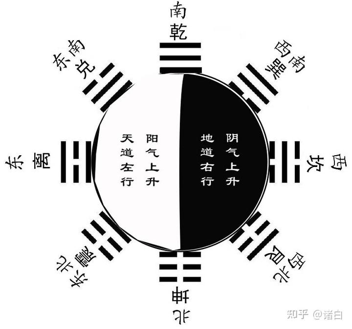 hanjunhao 第16頁