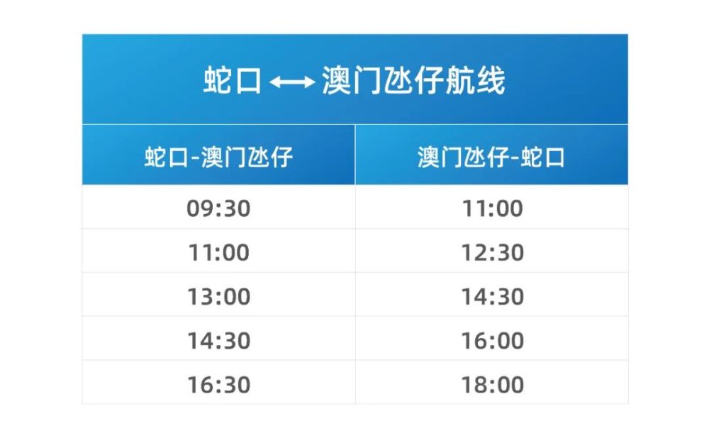 準資龍D客站澳門三碼三碼，深度解析與SEO優(yōu)化策略，準資龍D客站澳門三碼深度解析與SEO優(yōu)化策略探討