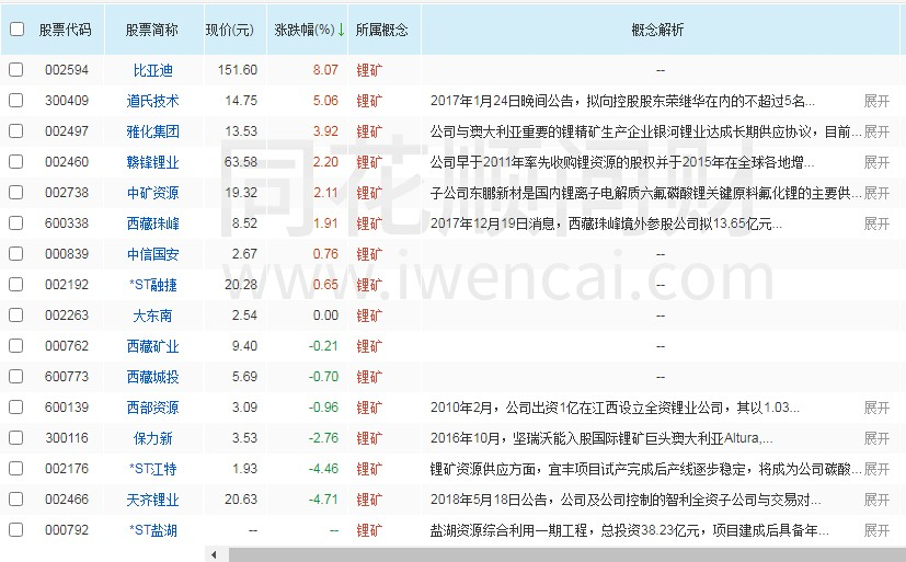 揭秘精準(zhǔn)殺肖資料，探尋背后的秘密真相，揭秘精準(zhǔn)殺肖資料背后的秘密真相