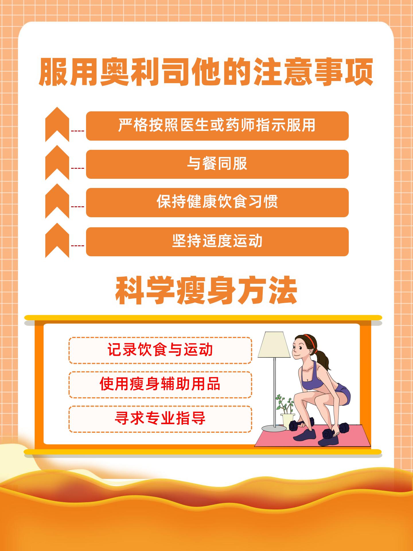 奧利司他，十天瘦身的秘密，你能減掉多少斤？，奧利司他，十天瘦身奇跡，你能減掉多少體重？