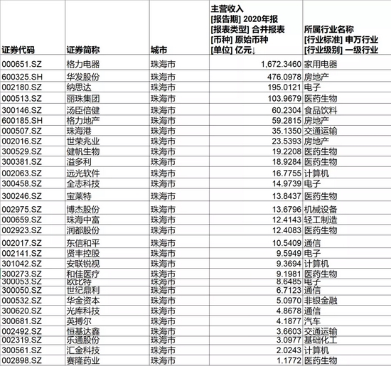 新澳門單雙走勢(shì)，探索與策略分析，澳門單雙走勢(shì)探索與策略深度解析