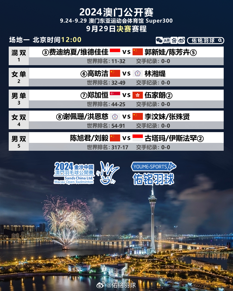 2024澳門正版精準(zhǔn)免費(fèi)資料大揭秘，澳門正版精準(zhǔn)免費(fèi)資料大揭秘，揭秘未來預(yù)測(cè)與秘密情報(bào)