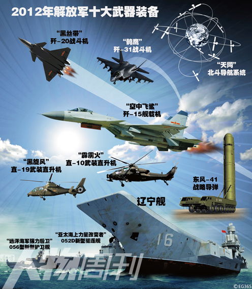 中國(guó)新型武器介紹，引領(lǐng)全球軍事變革的前沿力量，中國(guó)新型武器引領(lǐng)全球軍事變革風(fēng)潮，前沿力量揭秘