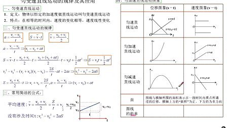 揭秘期期規(guī)律公式無錯九肖，掌握SEO技巧助力精準預測，揭秘期期規(guī)律公式與SEO技巧，精準預測無錯九肖的秘訣