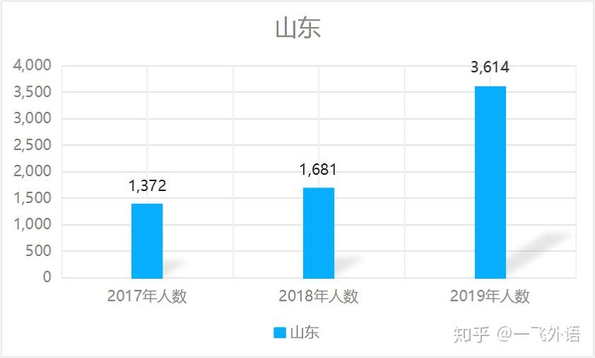 澳門特波色數(shù)走勢分析，澳門特波色數(shù)走勢解析