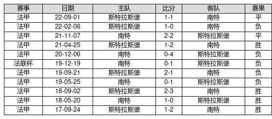 澳門近15期開獎(jiǎng)記錄深度解析，澳門近15期開獎(jiǎng)記錄深度剖析