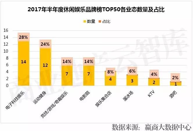 中國十大娛樂公司，引領(lǐng)娛樂產(chǎn)業(yè)的佼佼者，中國娛樂產(chǎn)業(yè)領(lǐng)軍者，十大娛樂公司概覽